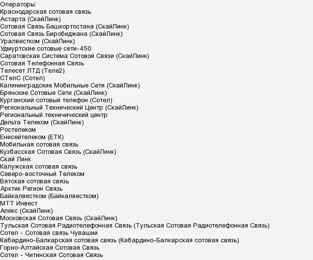 Какой номер начинается 901. Какой номер начинается 901
