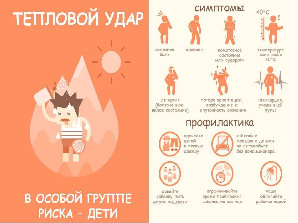 Симптомы теплового удара у взрослых. Симптомы теплового удара у детей 8 лет. Симптомы перегрева на солнце у ребенка 3 года. Тепловой удар симптомы у ребенка 7 лет. Тепловой удар симптомы у ребенка 2 лет.