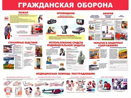 Что такое мероприятия по гражданской обороне