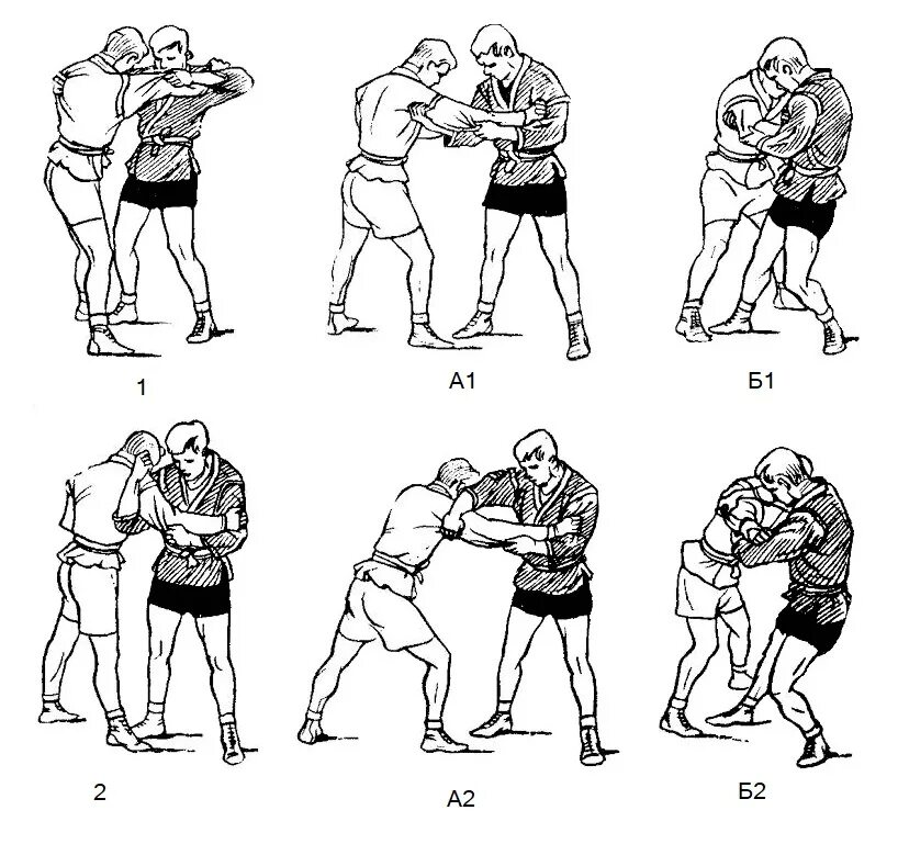 Броски в самбо схема. Базовые приемы самбо. Самбо приемы борьбы. Базовые приемы боевого самбо.