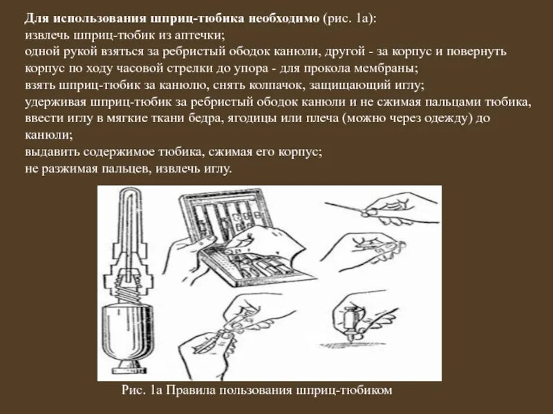 Как пользоваться тюбиком. Порядок пользования шприц-тюбиком. порядок использования шприц-тюбика. правила пользования шприц тюбиком. правила использования шприц тюбика.