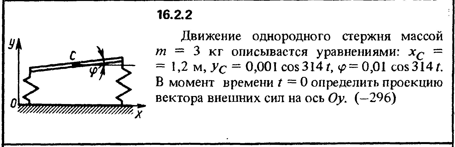 Кепе. Два однородных стержня массой 16. Кепе динамика. Масса стержня 16. Однородный стержень массой 0 1 кг