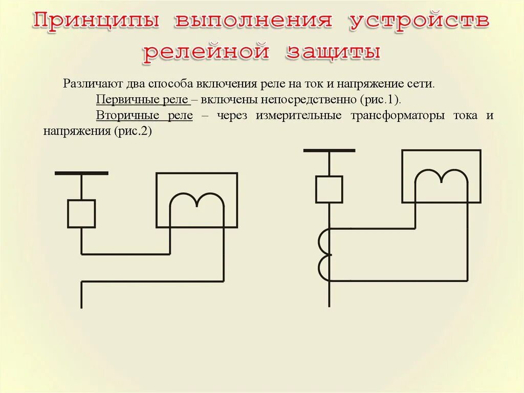 Принцип работы релейной защиты. Принцип работы схемы релейной защиты. РЗАРЕЛЕЙНАЯ защиты принципы. Релей зашита принцип работы. Принципы релейной защиты