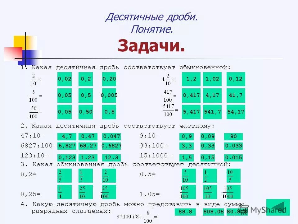 5 9 какая десятичная дробь. 5 9 какая десятичная дробь