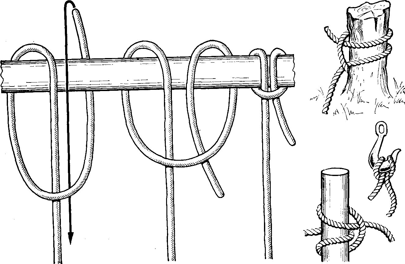 Сделать петлю своими руками. Узел самозатягивающийся с петлей. Самозатягивающийся узел для веревки. Узел рифовый штыковой. Самозатягивающийся узел со штыком.