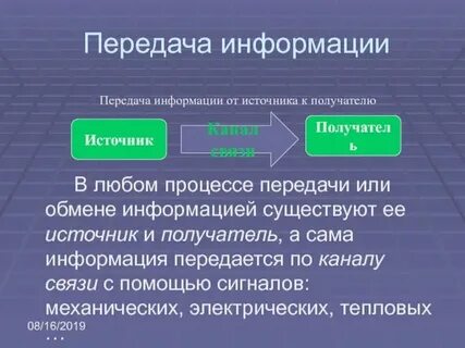 Информация которую передает карта