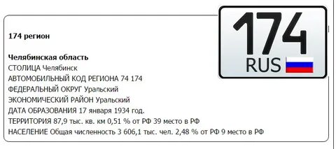24 регион это какой край