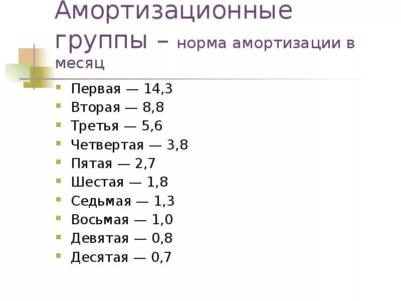 Основные средства 2 амортизационной группы. Срок амортизации по группам основных средств. Нормы амортизации по группам основных средств. Амортизационные группы основных средств в месяцах. Основные средства 2 амортизационной группы.