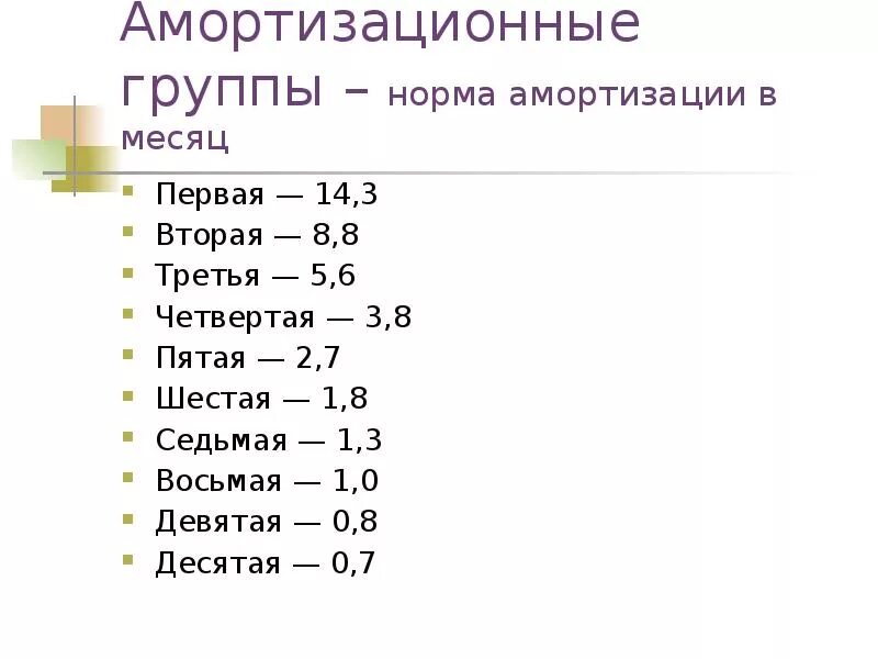 Амортизационные группы. Амортизационныетгруппы. Амортизационная группа в месяцах. Амортизационные группы группы в месяцах. 10 амортизационная группа срок