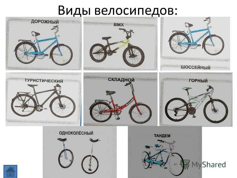 называю велики его. составные части велосипеда стелс. схема велосипеда с названием деталей стелс. спортивный велосипед схема. схема велосипеда с названием деталей стелс.