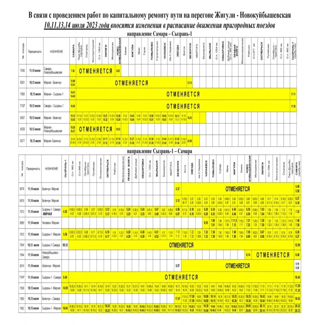 Изменения в расписании. Железнодорожный график. Расписание поезда 010. Электричка самара сызрань расписание с изменениями