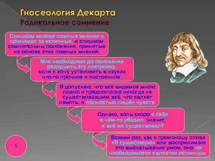 Философия сомнения