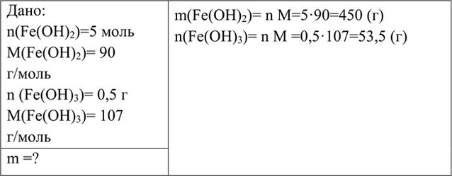 Масса 0 45 моль железа. Вычислите массу 0.6 моль железа. Массу 5 моль гидроксида железа 2 и 0 5 моль гидроксида железа 3. Найдите массу 5 моль гидроксида железа 2 и 0.5 моль гидроксида железа. Вычислите массу моль железа.