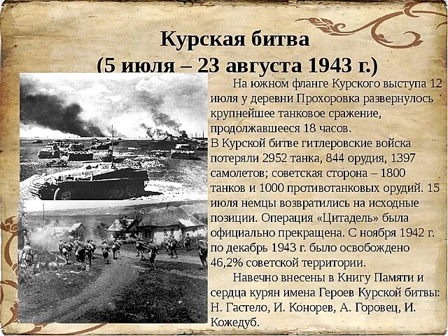 Курское сражение значение. 5 Июля – 23 августа 1943 г. – Курская битва. Курская битва - июль-август 1943 г.. Курская дуга 5 июля 23 августа 1943. Курская битва июль-август 1943 г кратко.