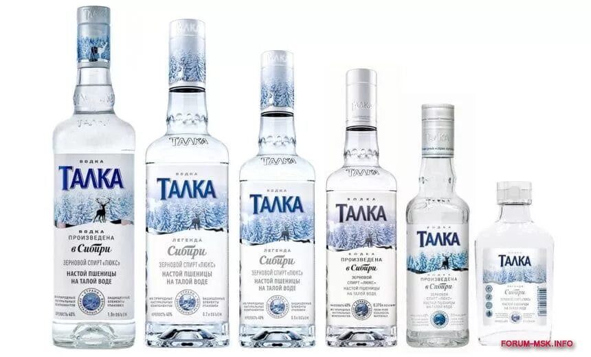 Бутылка талка. Бутылка талка