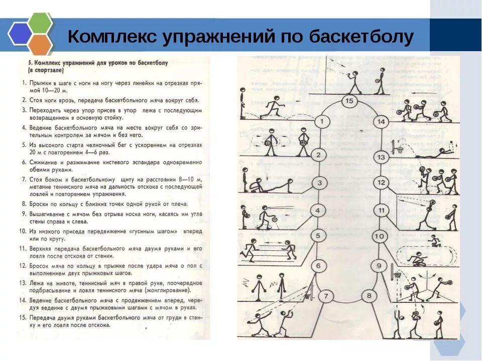 Конспект занятий развития движений