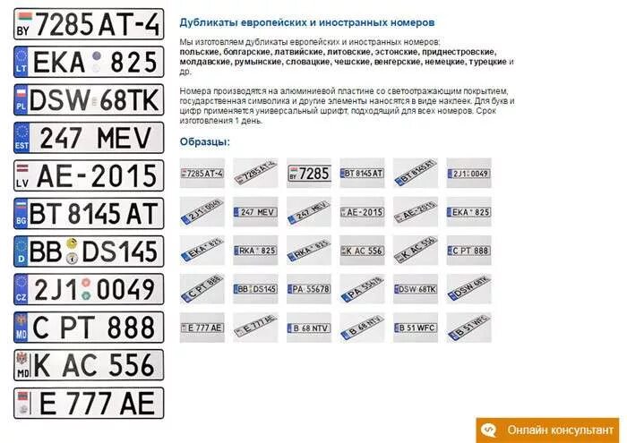 Расшифровка белорусских номеров. Белорусские автономера по регионам. Белорусские автомобильные коды. Белорусские регионы на номерах автомобилей. Индекс автомобильных номеров.