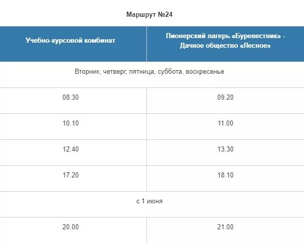 Автобус 219 буревестник нижний. Маршруты автобусов Бузулук. Маршрут дачных автобусов Бузулука. Маршруты автобусов Бузулук по городу. Маршрут 3 автобуса Бузулук.