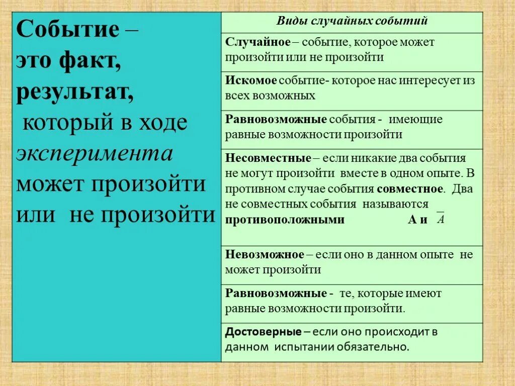 Примеры достоверных событий в обществе: найдено 76 картинок