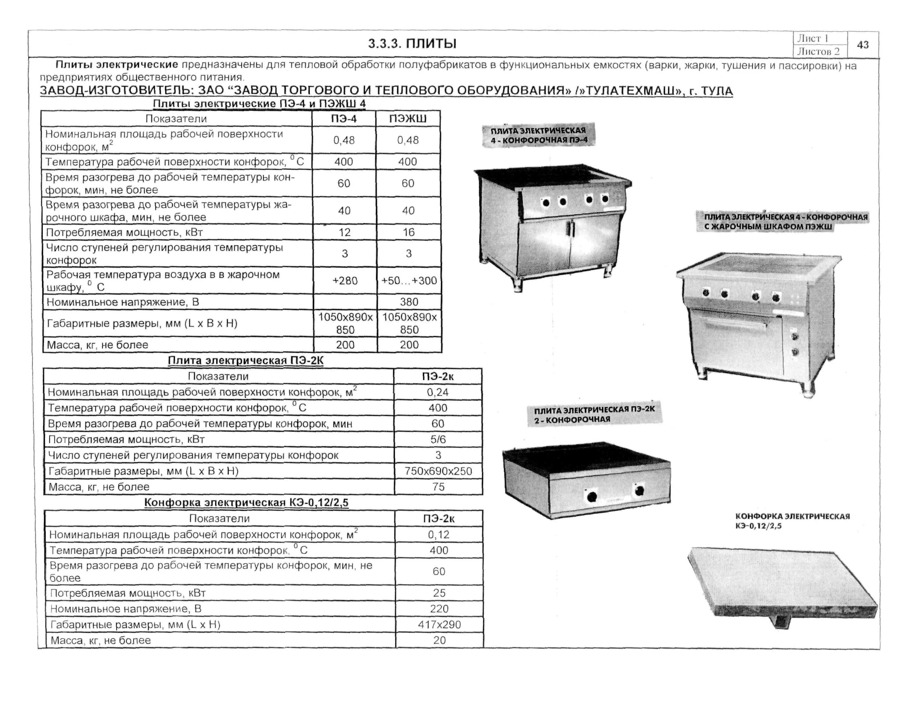 Тулатехмаш плита электрическая с жарочным шкафом. Классификация теплового оборудования схема. Схемы: «классификация оборудования предприятий питания».. Жарочная поверхность EG 548-2 схема подключения.