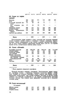 Рецептура блюд для школьников