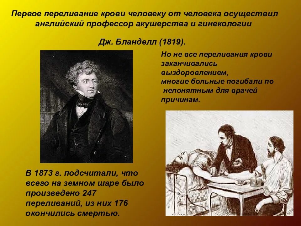 Переливание крови спасло жизнь. Переливание крови человеку. Первое переливание крови. Переливание крови от человека к человеку.