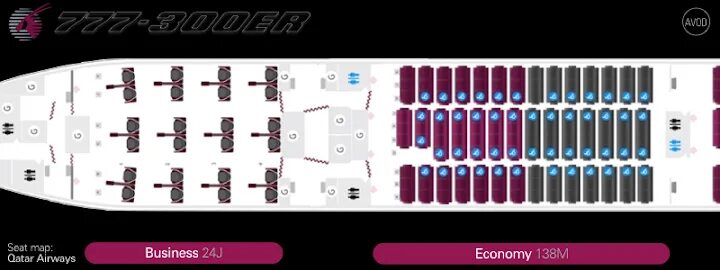 Le luxueux réaménagement des Boeing 777-300ER de All Nippon Airways - The Travel
