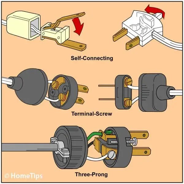 Self connect. Тросовый аварийный выключатель Pull Cord для конвейера. Electrical Plugs electrical wire. , Самоделка,Plug. Silent Plug Cable своими руками.