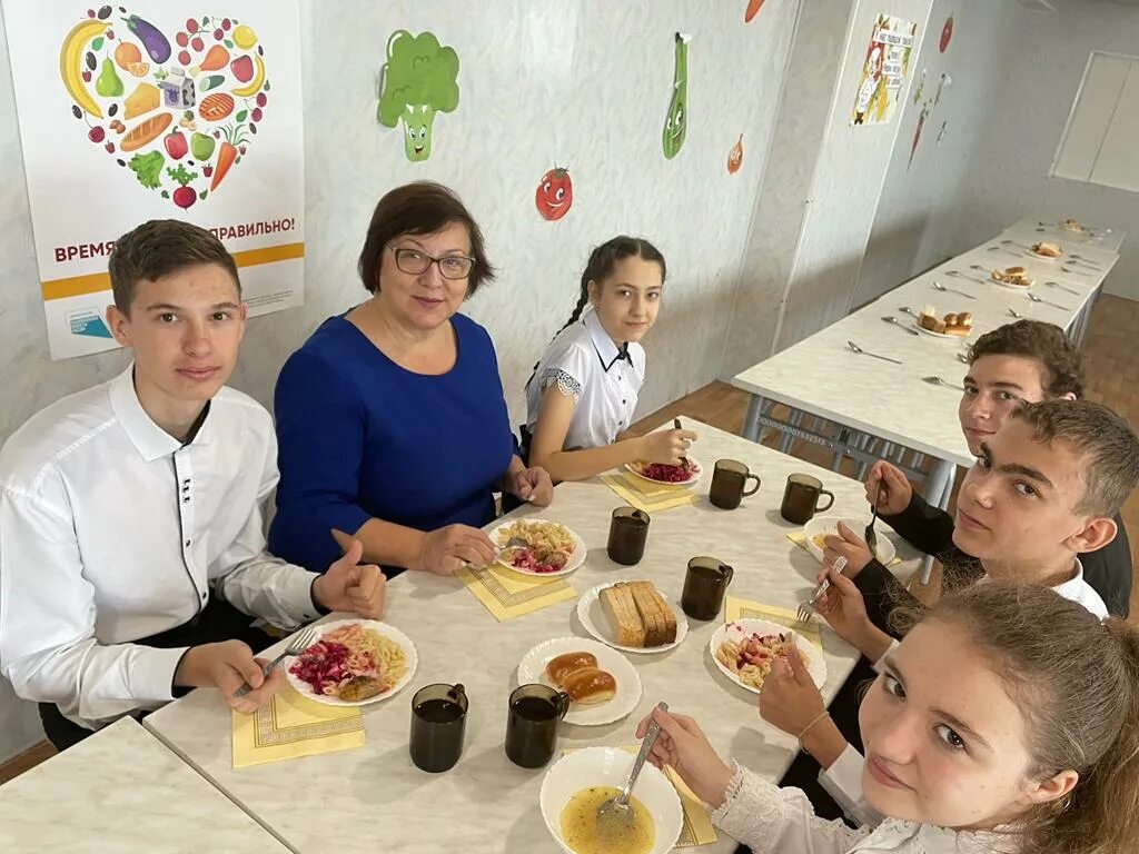 Проекты школьников. Конкурс питание. Конкурс правильное питание. Любимые блюда литературных героев. Конкурс питание.