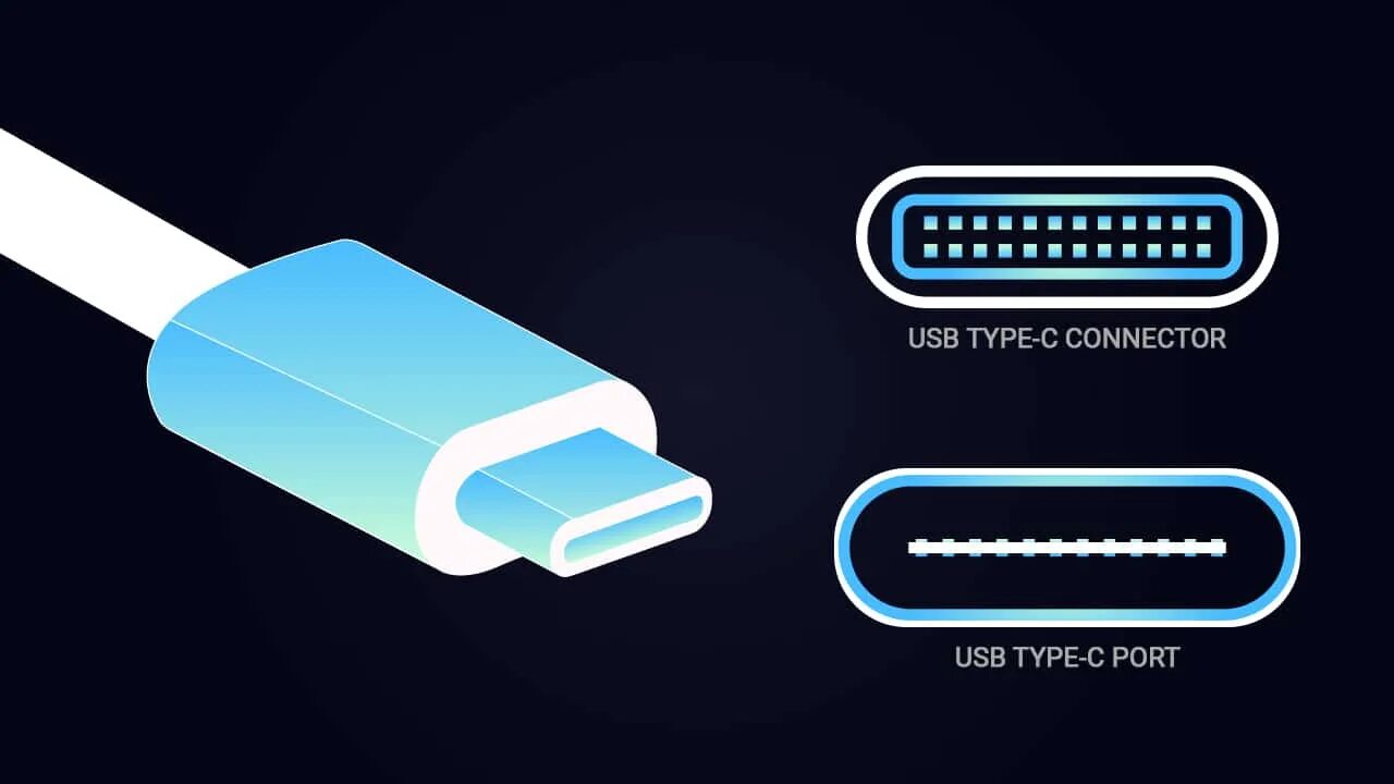 Usb c поколения. USB Type-c распиновка разъема. USB Type-c вид сбоку. Тайп си 2. Распиновка разъема юсб тайп си.