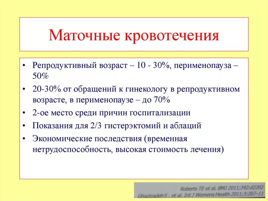 Молочное кровотечение. Аномальные маточные кровотечения. Гемотомное кровотечение. Нерегулярные маточные кровотечения. Почему кровит после полового акта