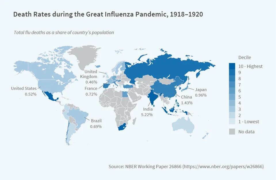 Испанский грипп распространение. Испанка распространение. Карта распространения пандемии испанки в мире. During pandemic