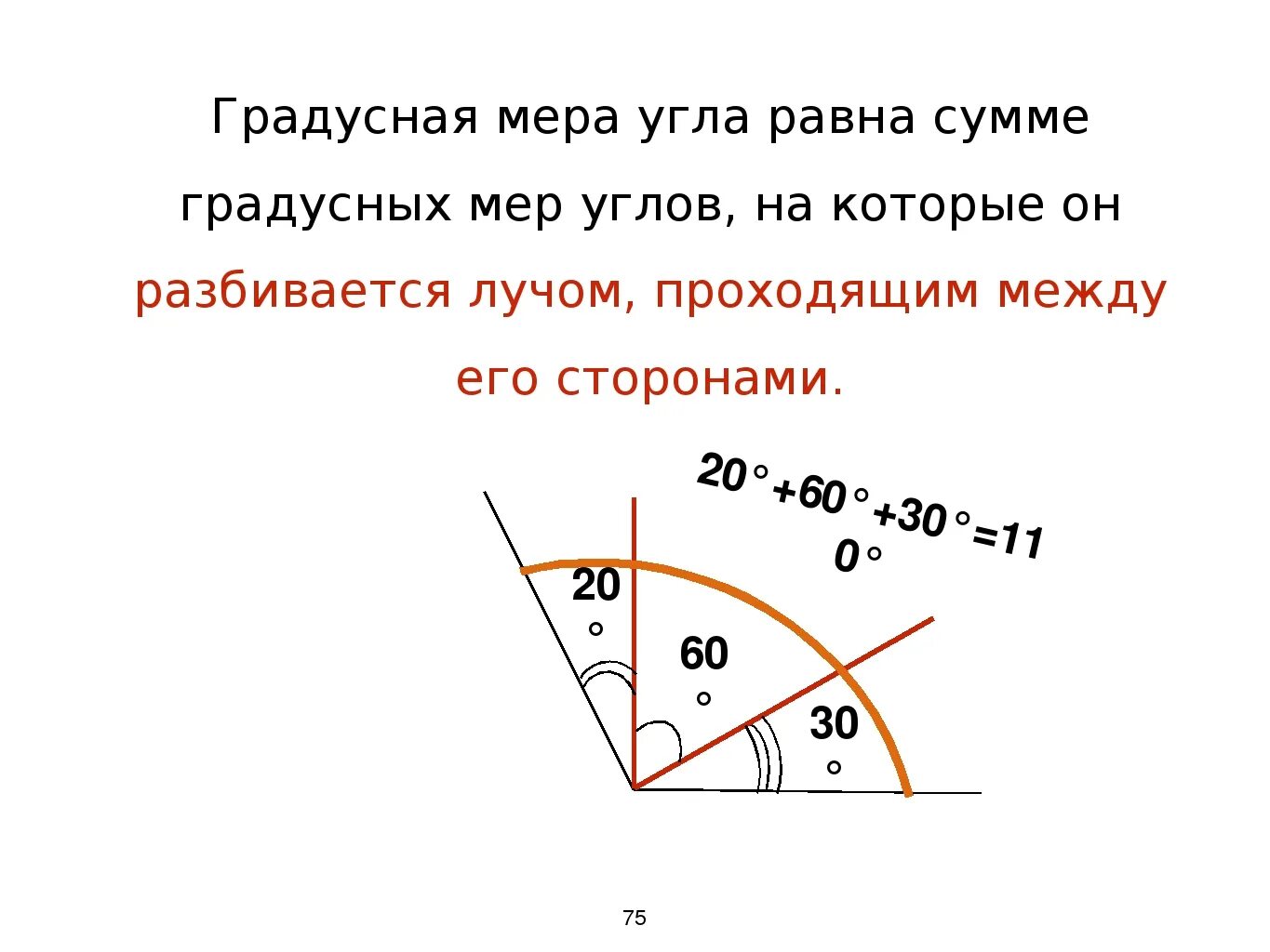 Как определить количество углов. Градусная мера угла. Чио такое гралусная серв кговм. Что такое градусная мерамуглв.