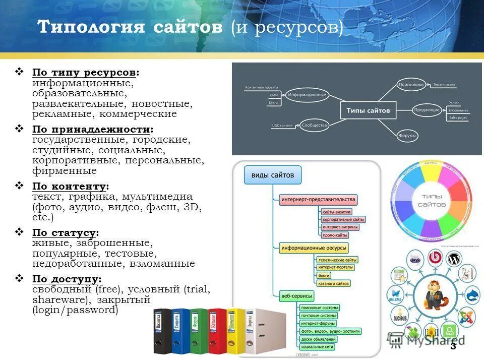 Средства массовой информации информационные ресурсы. Средства массовой информации информационные ресурсы