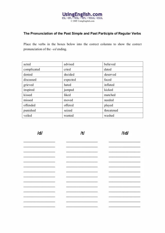 Verb t. Ed past simple exercises чтения. Past simple ed Worksheets. Regular verbs pronunciation. Окончание ed past simple Worksheets.