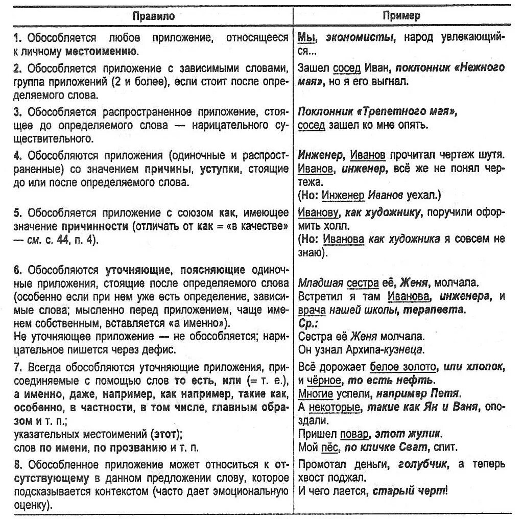 Уточняющие слова примеры предложений