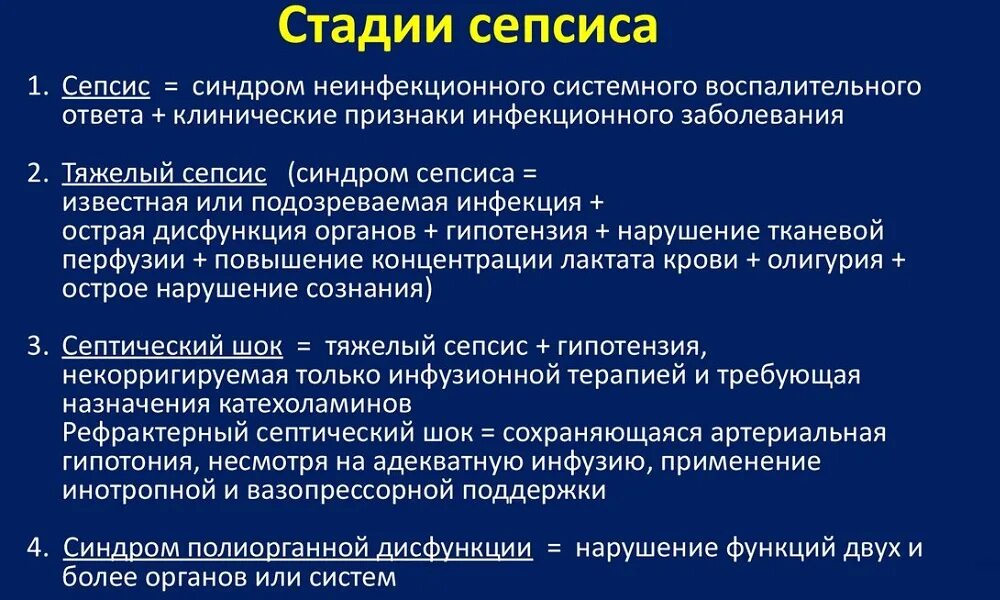 Заражение после операции