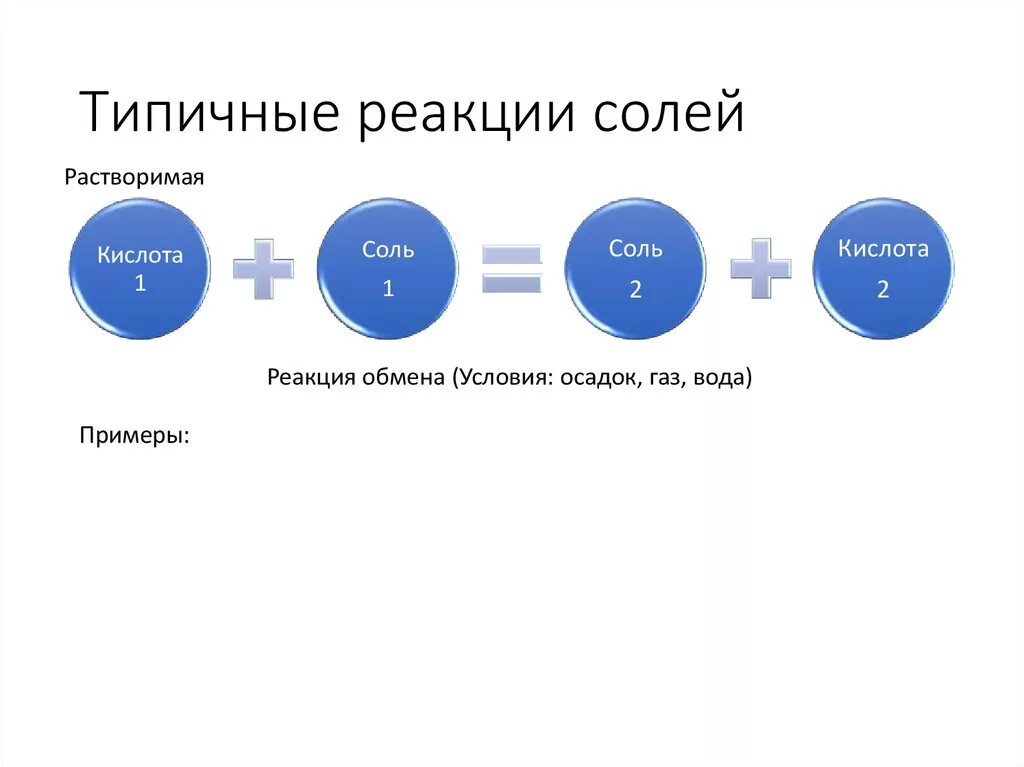 Соль и соль реакция условия. Растворимая соль и растворимая соль реакция. Условия реакции солей. Условия реакции двух солей. Условия реакции соли с основанием