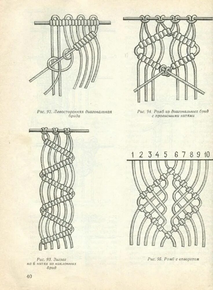 Macrame patterns, Macrame art, Macrame diy