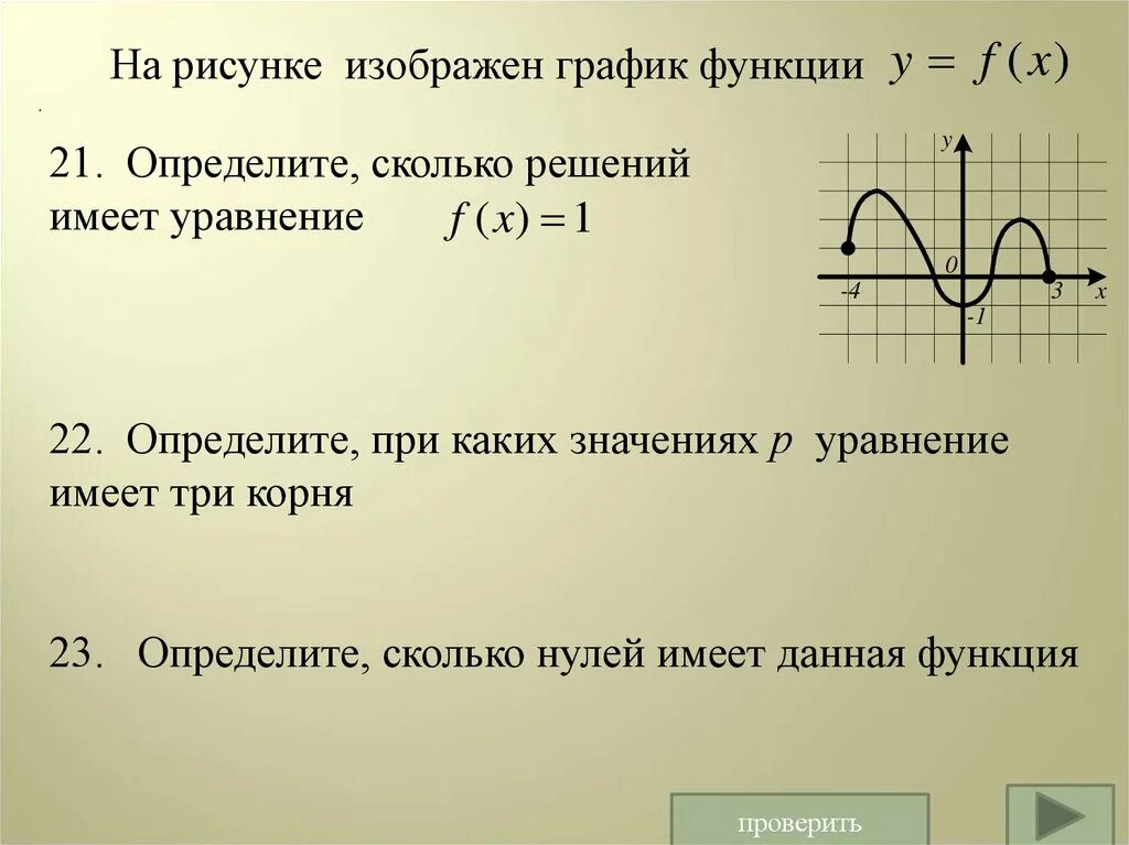 Количество нулей функции. На рисунке изображен график функции. как найти количество нулей функции по графику. при каких значениях а функция имеет нули. на рисунке изображен график функции сколько решений.