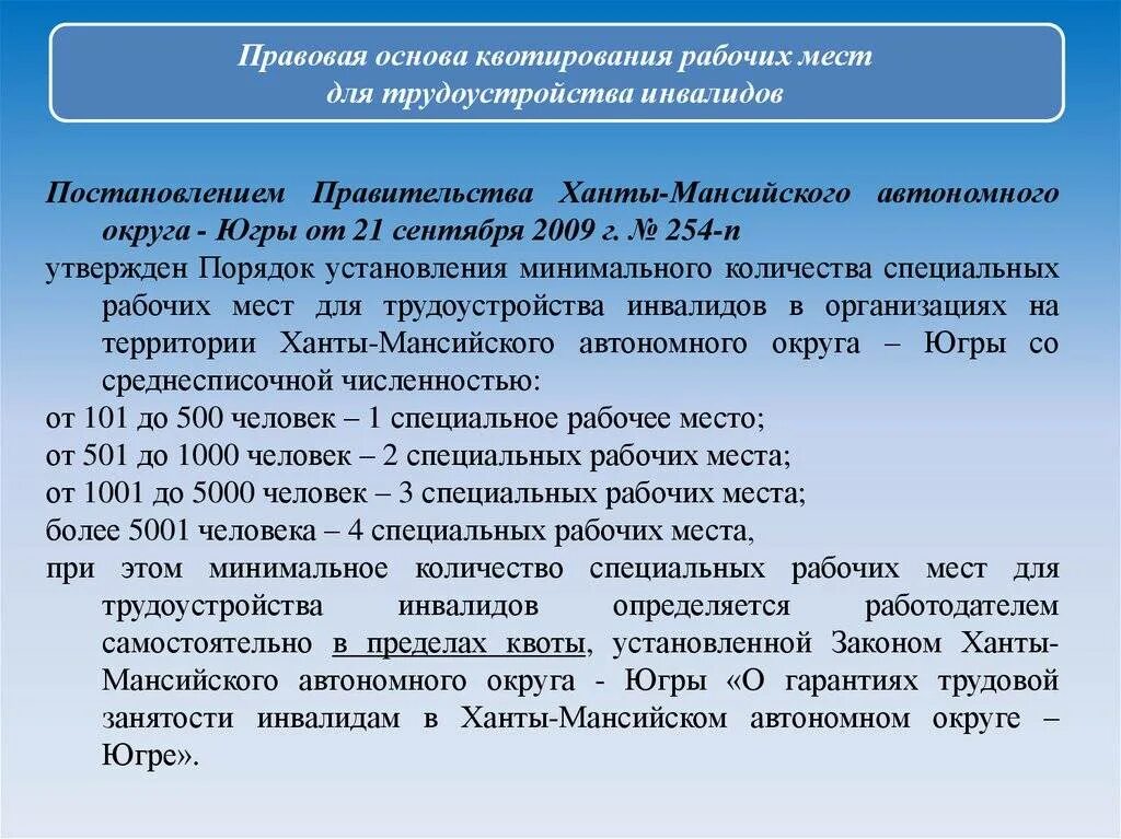 Квотирование инвалидов закон. Квотирование рабочих мест для инвалидов в 2022 году. Изменения по квотированию рабочих мест для инвалидов в 2022 году. Порядок квотирования рабочих мест. Квоты для инвалидов трудоустройство.