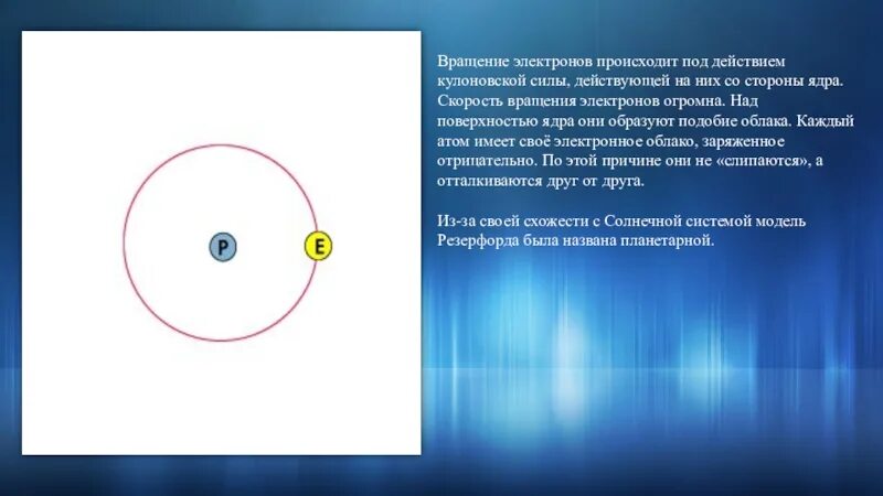Атом 5. Вращение электрона. вращение электрона вокруг атома. вращение электрона вокруг ядра. электрон вращается вокруг ядра.