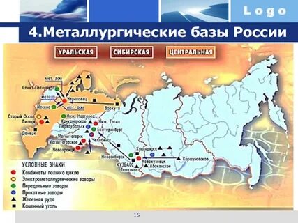 Центры заводов передельной металлургии