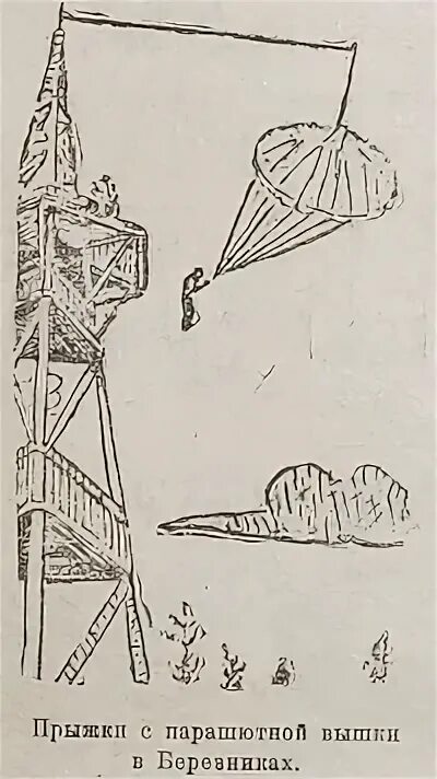 Дайнеко парашютист над морем. История прыжка парашют. Советские парашютисты. Прыжок с парашютом-зонтиком юзеф древницкий в симбирске. Первый парашют.
