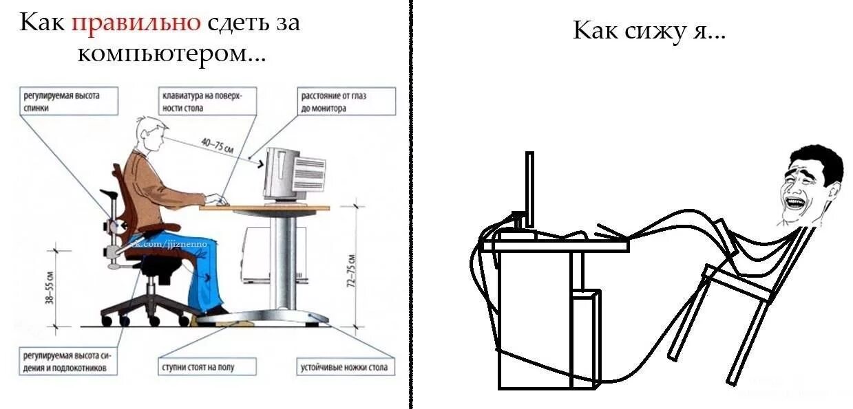 Сежу или сижу как правильно. Как правильно сидеть за компьютером. правильная посадка за компьютером. неправильное положение за компьютером. правильное положение сидя за столом.