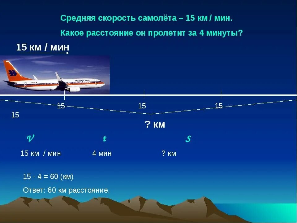 Самолет находящийся в полете преодолевает 135 метров. Скорость самолета. Скорость пассажирского самолета. СОЭ какой скоростбю деьают самолеты. Скорость полета пассажирского самолета.