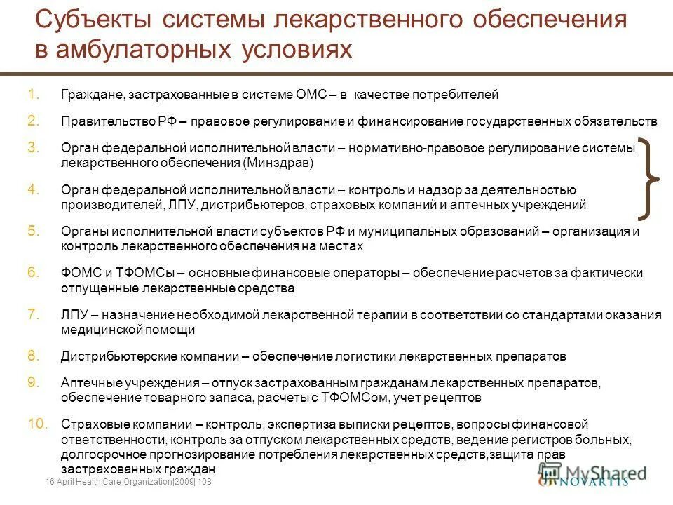 Системы лекарственного обеспечения. Системы лекарственного обеспечения. Системы лекарственного обеспечения. Система лекарственного обеспечения в рф. Система льготного лекарственного обеспечения.