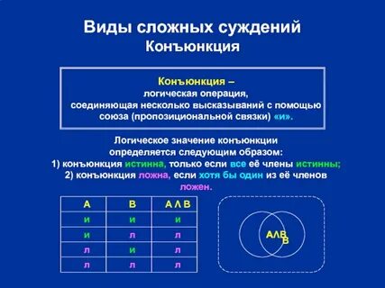 Из наиболее сложных видов