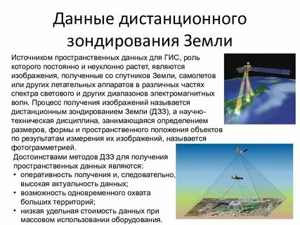 Дистанционные методы исследования
