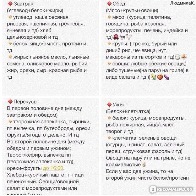 Меню на 2 недели для похудения. Диета для диабетиков 2 типа на неделю меню диеты. Что нужно есть на завтрак обед и ужин. Пример питания при сахарном диабете 2 типа. Преддиабет меню на неделю с рецептами диета.